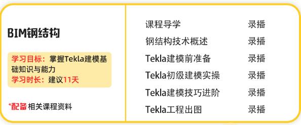BIM施工管理界面