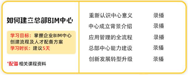 BIM课程体系图解