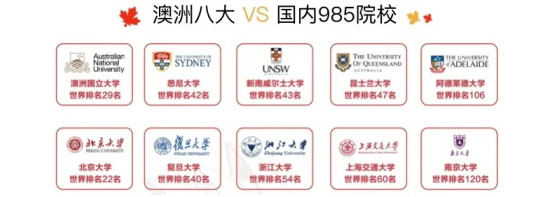 澳洲名校建筑