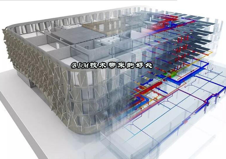 BIM技术深度应用实战指南