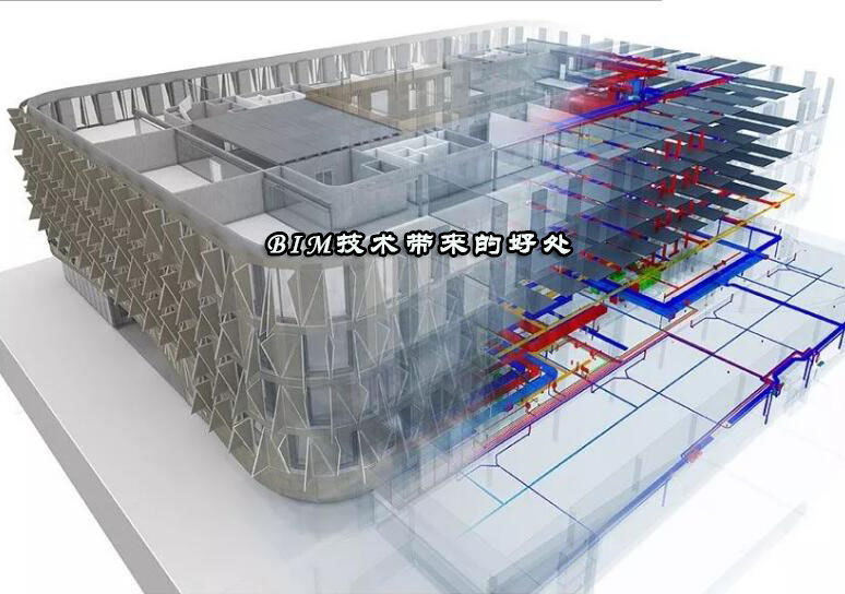 BIM技术带来的好处