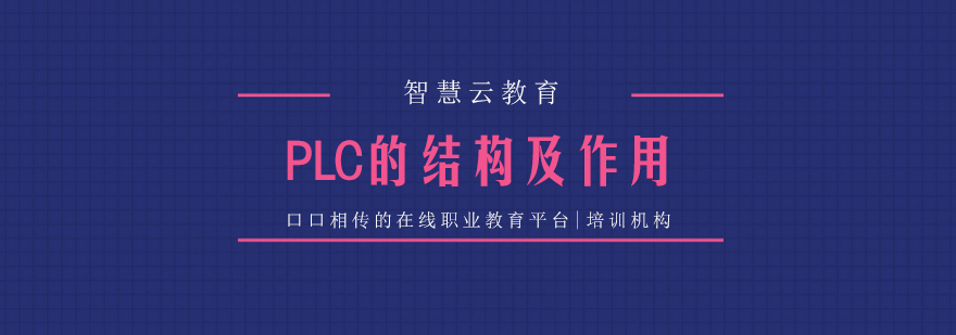 西门子PLC系统组件