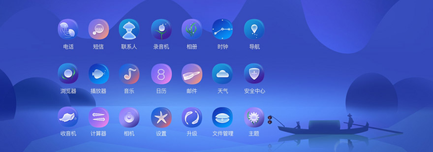 UI设计技能体系图解