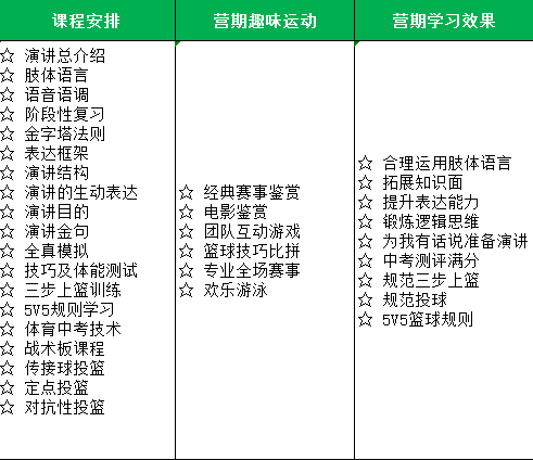 教学评估