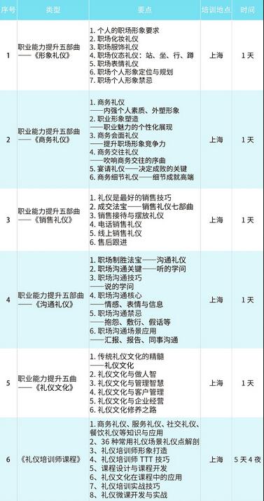 互动教学