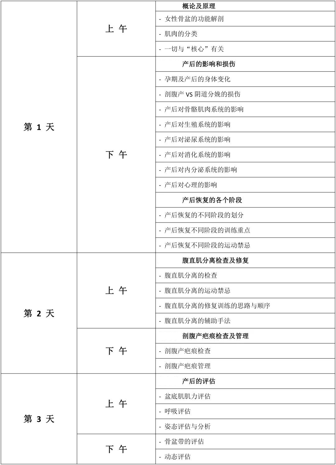 学员实操训练