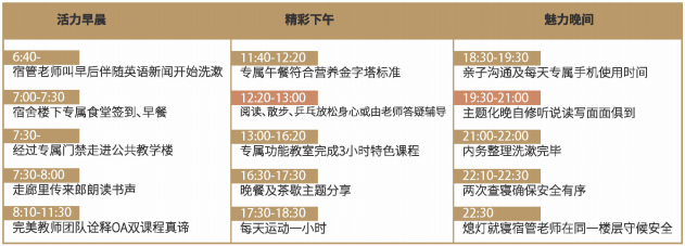 教学管理