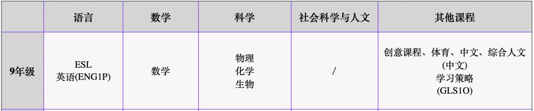驻校学者工作坊场景