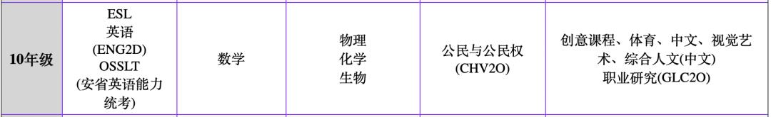 人工智能设计课堂