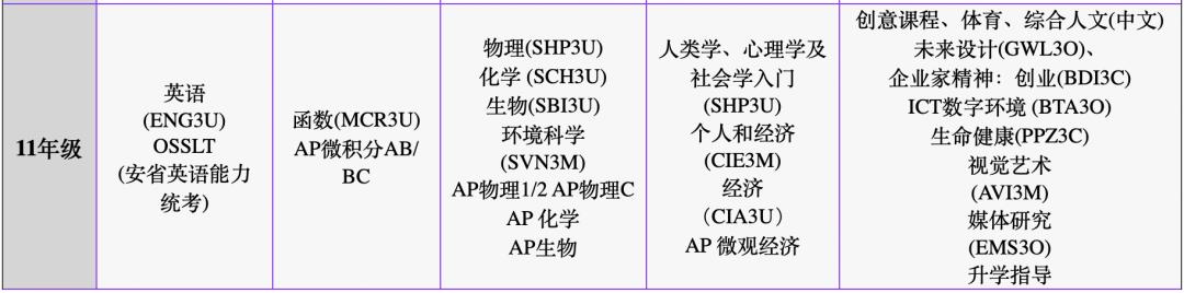 学生作品展览