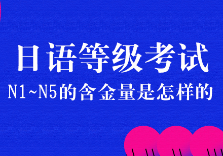 日语能力考试等级价值深度解析