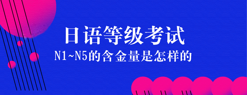 日语等级考试分级图示