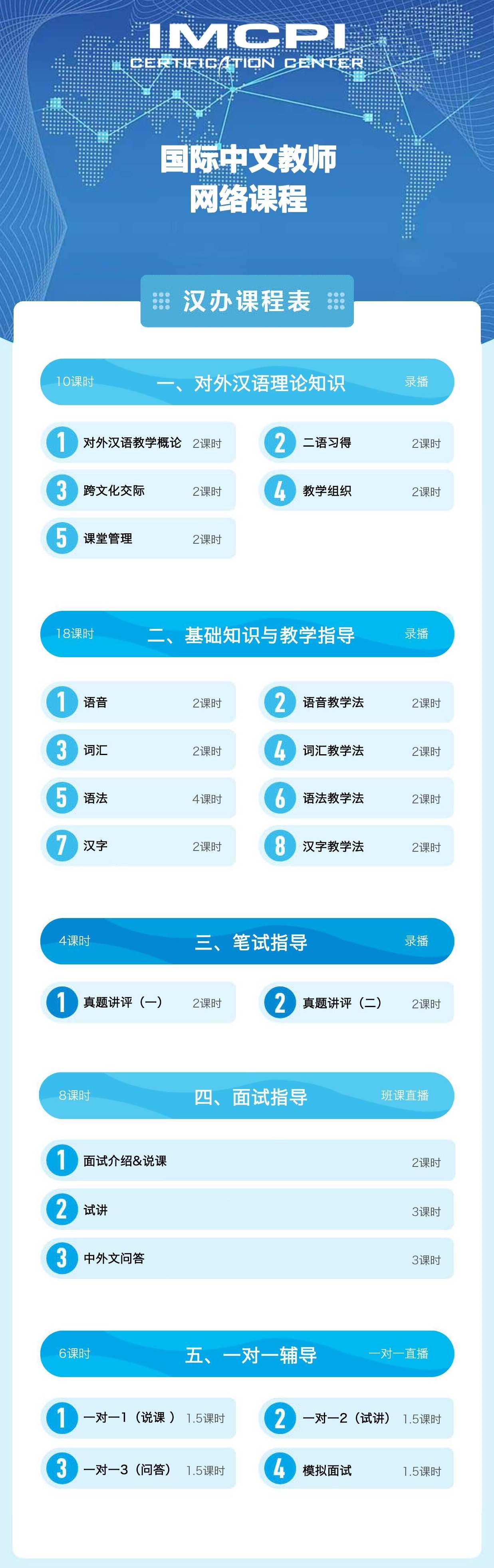 国际中文教师证书培训课程