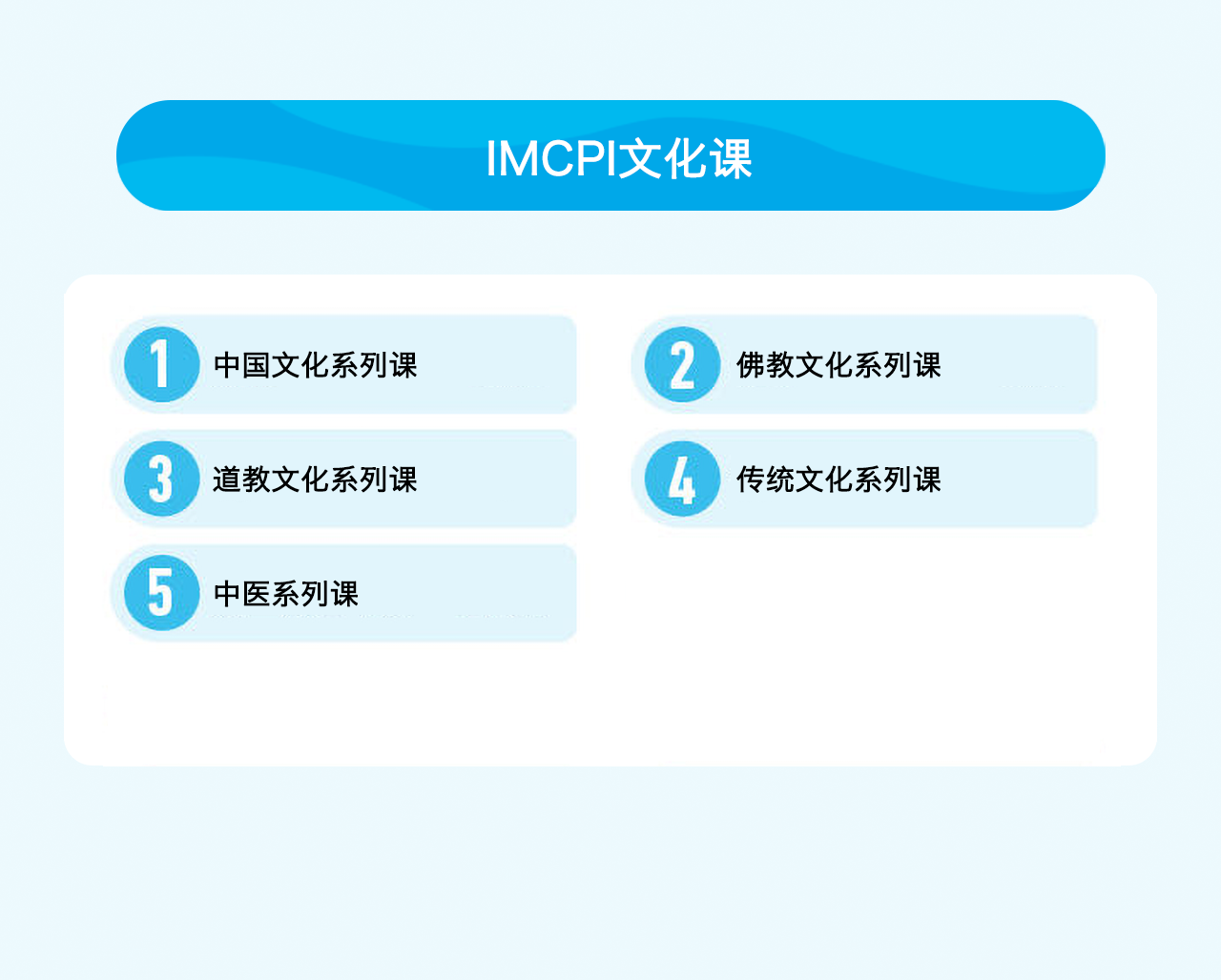 IMCPI文化课