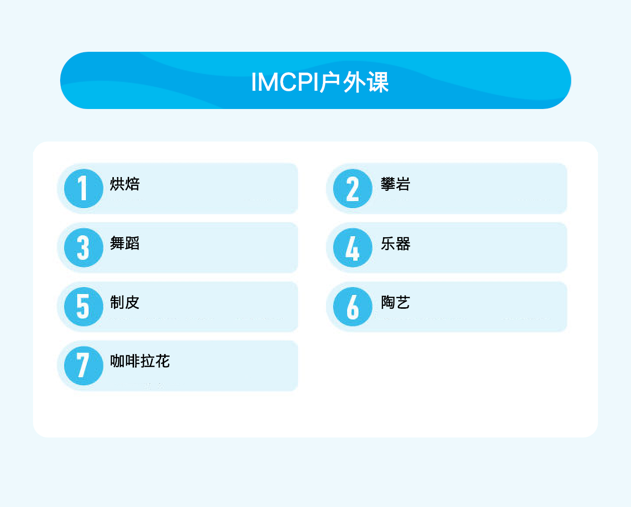 IMCPI户外课