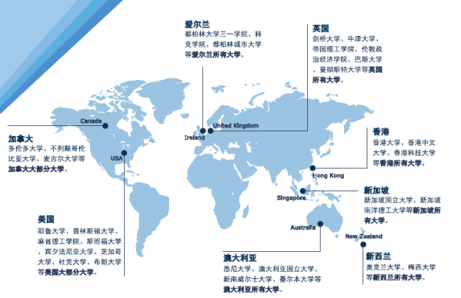 IMCPI国际汉语教师认证体系与英国Pearson教育携手走过的10年