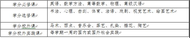 教学设施展示