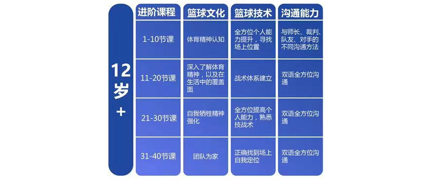 战术讲解现场