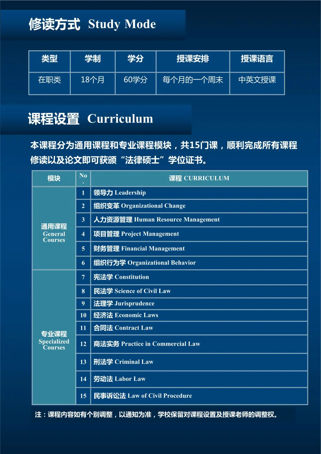 武康大学法律硕士学位培训班课程详情