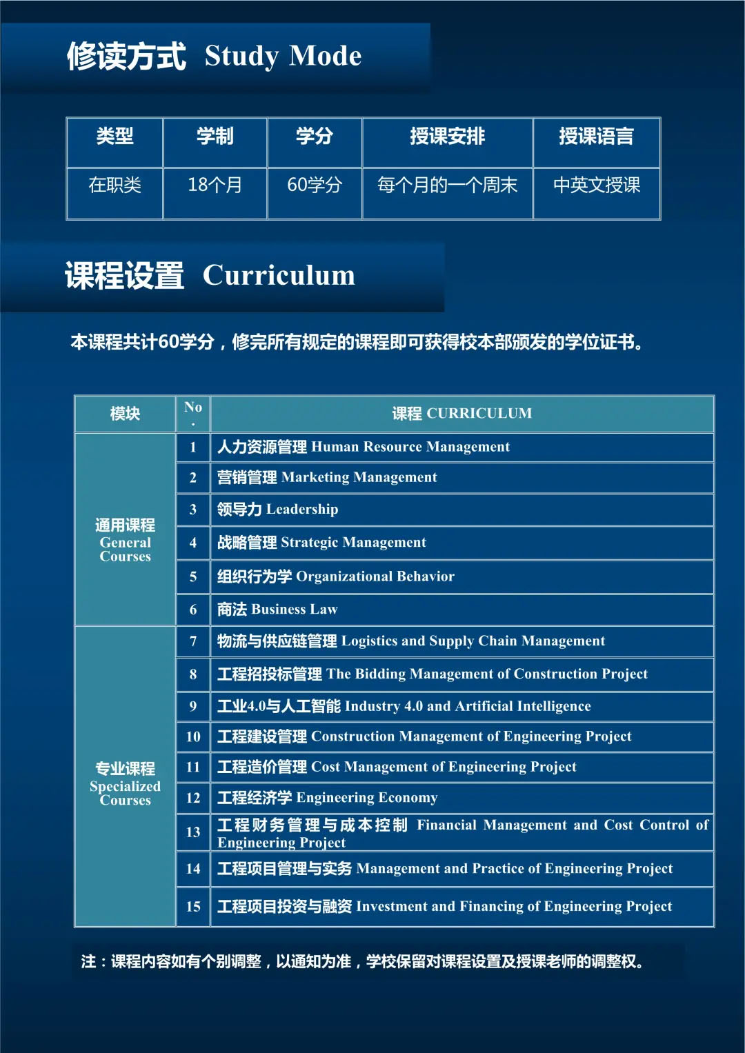 武康大学工程管理硕士MEM学位培训班详情