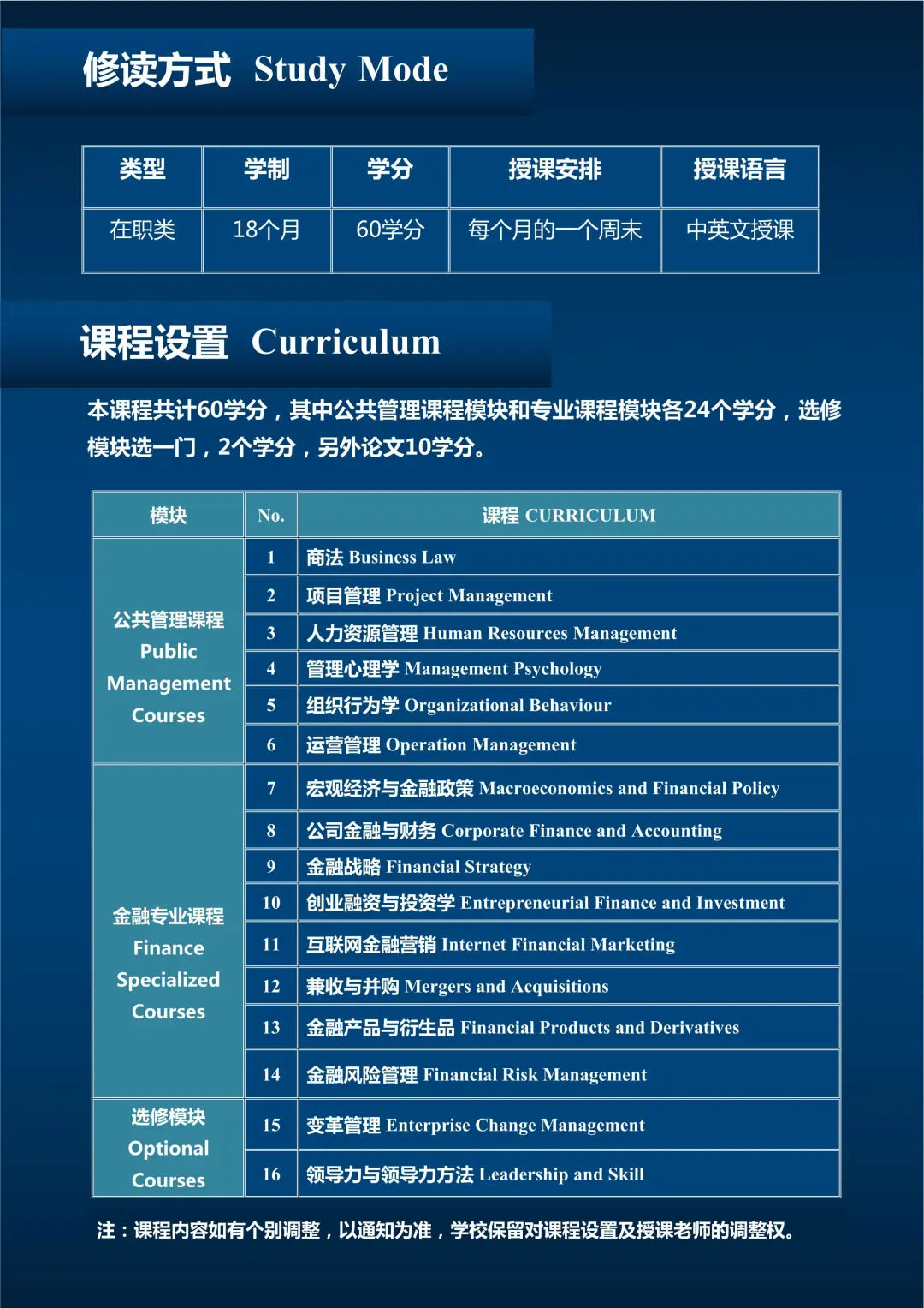 武康大学金融硕士学位培训班详情