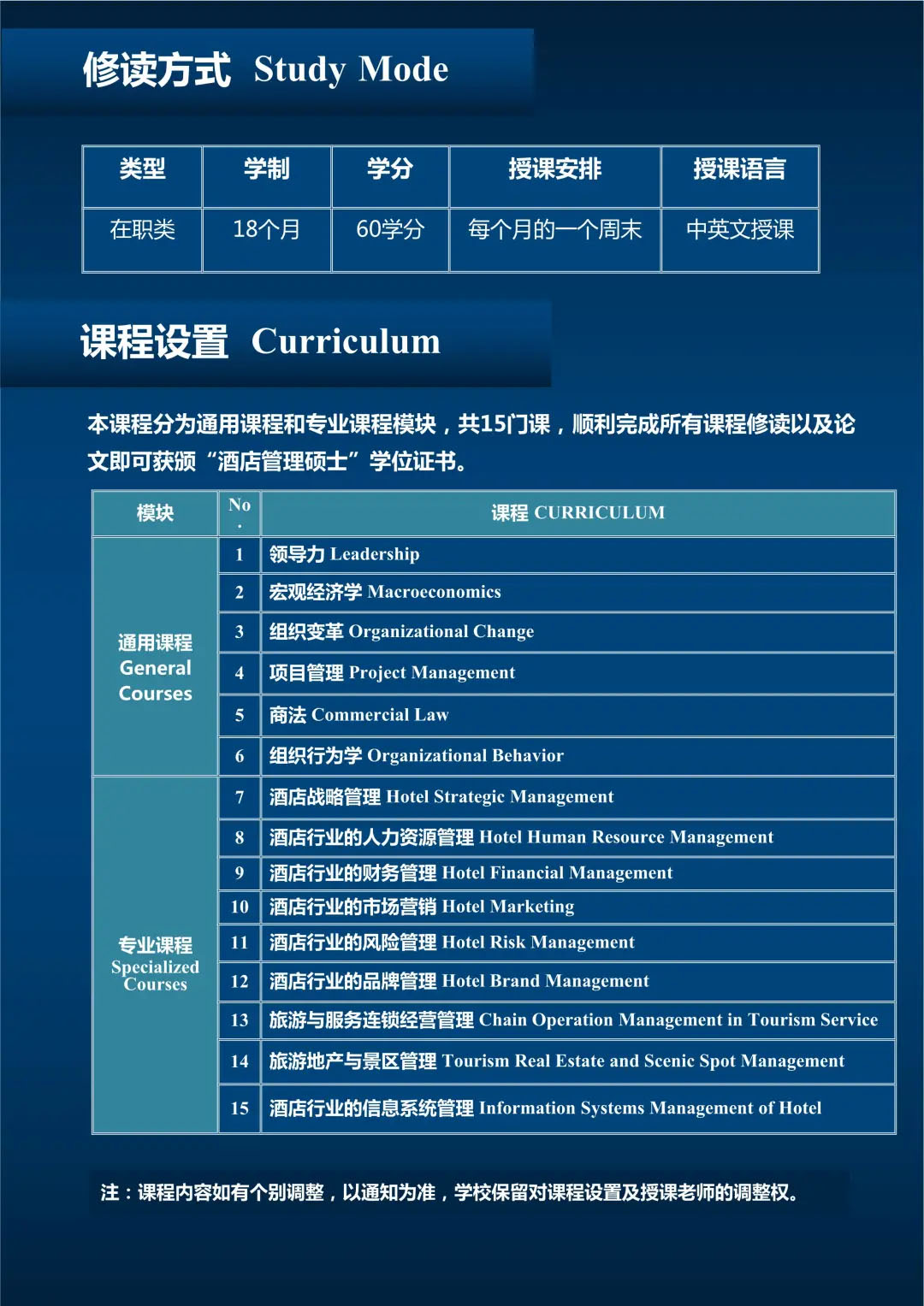 武康大学酒店管理硕士学位培训班详情