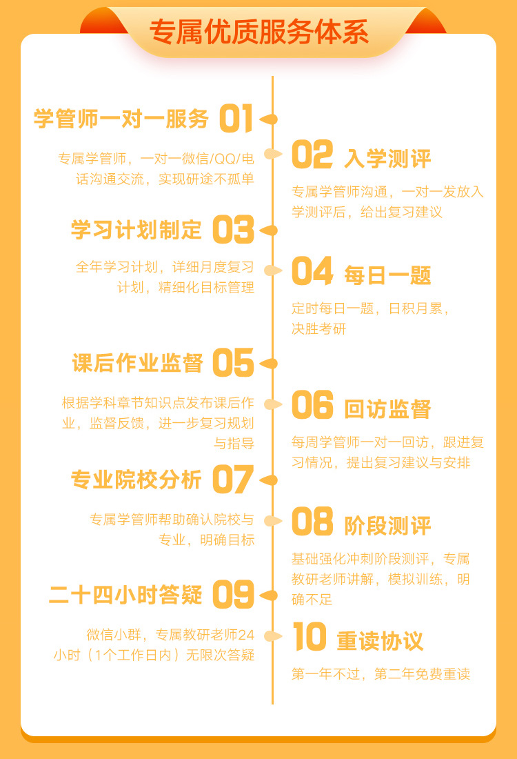 考研政治金鳳凰特訓班專屬優質服務體系