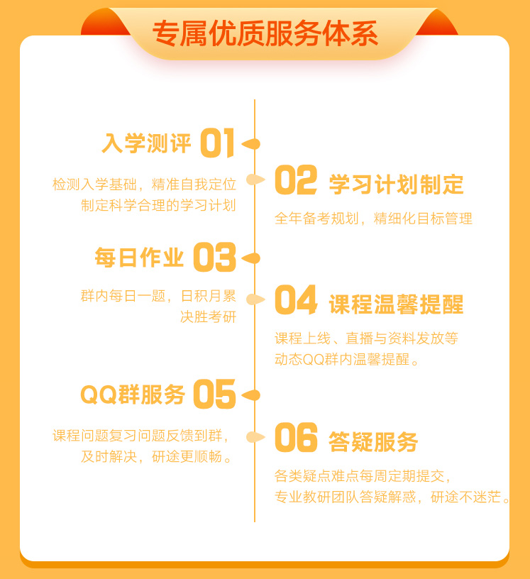北京考研政治鳳凰全程班專屬優(yōu)質(zhì)服務體系