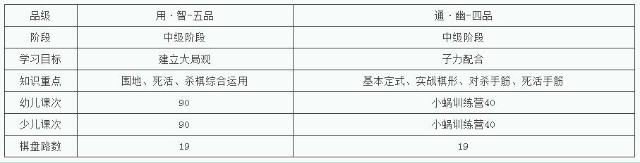 动画教学场景截图