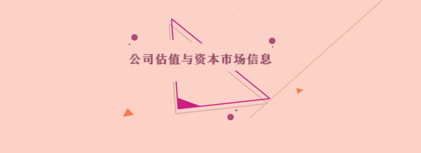 金融分析模型图示