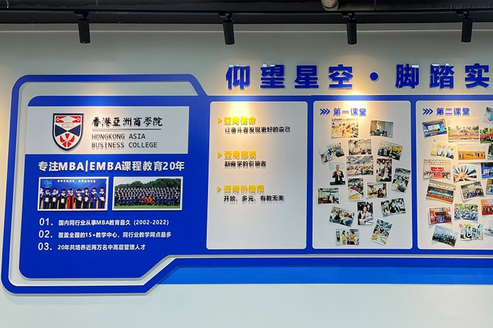 校区展示