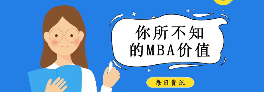 MBA,mba項目排名,國際mba項目,免聯考MBA