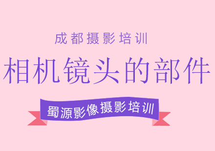 摄影器材核心构造全解析