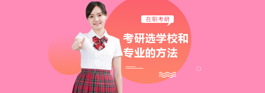 碩士,博士,國際MBA,在職MBA,在職DBA,在職博士,免聯考MBA,國際DBA,DBA,MBA