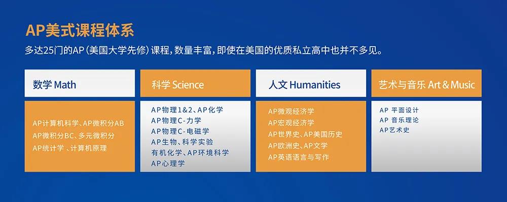 课程结构图示