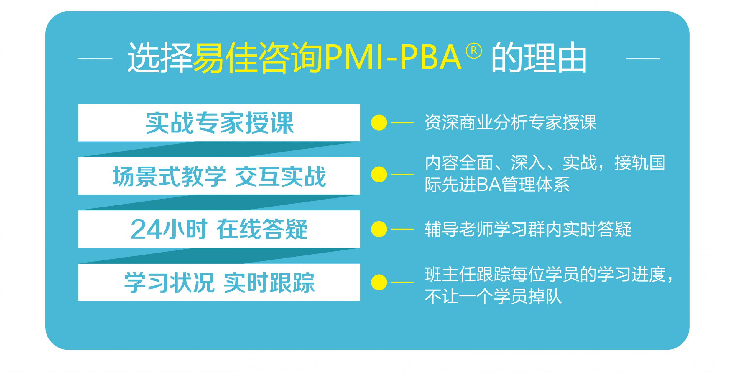 商业分析能力模型