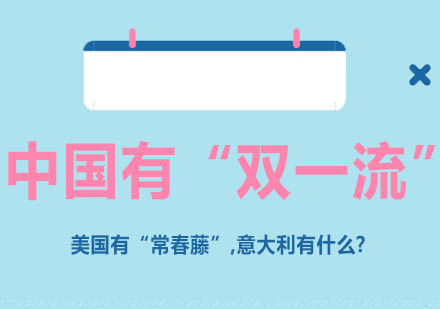 意大利大学全解析：媲美常春藤的高等教育选择