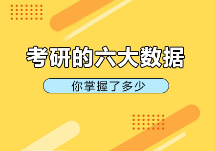 考研核心数据深度解析