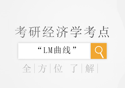 考研经济学核心要点：LM曲线深度解析