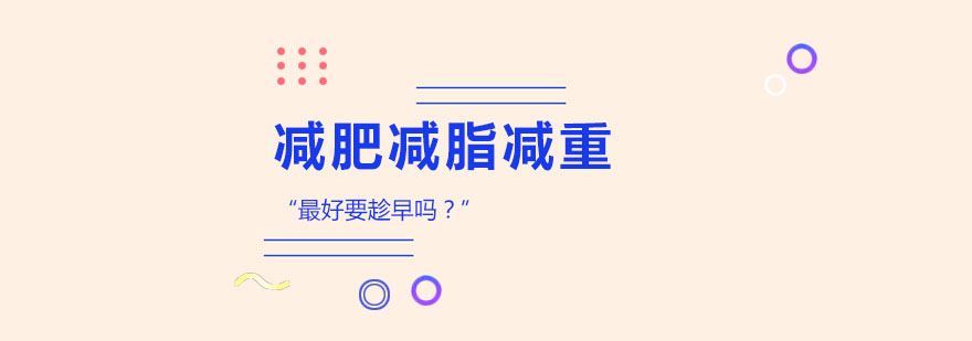 体态管理示意图