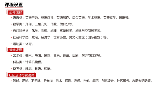国际高中课程体系