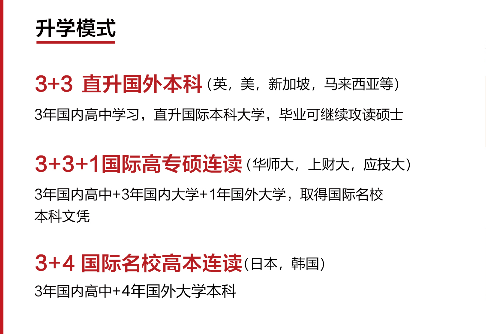国际高中学生活动