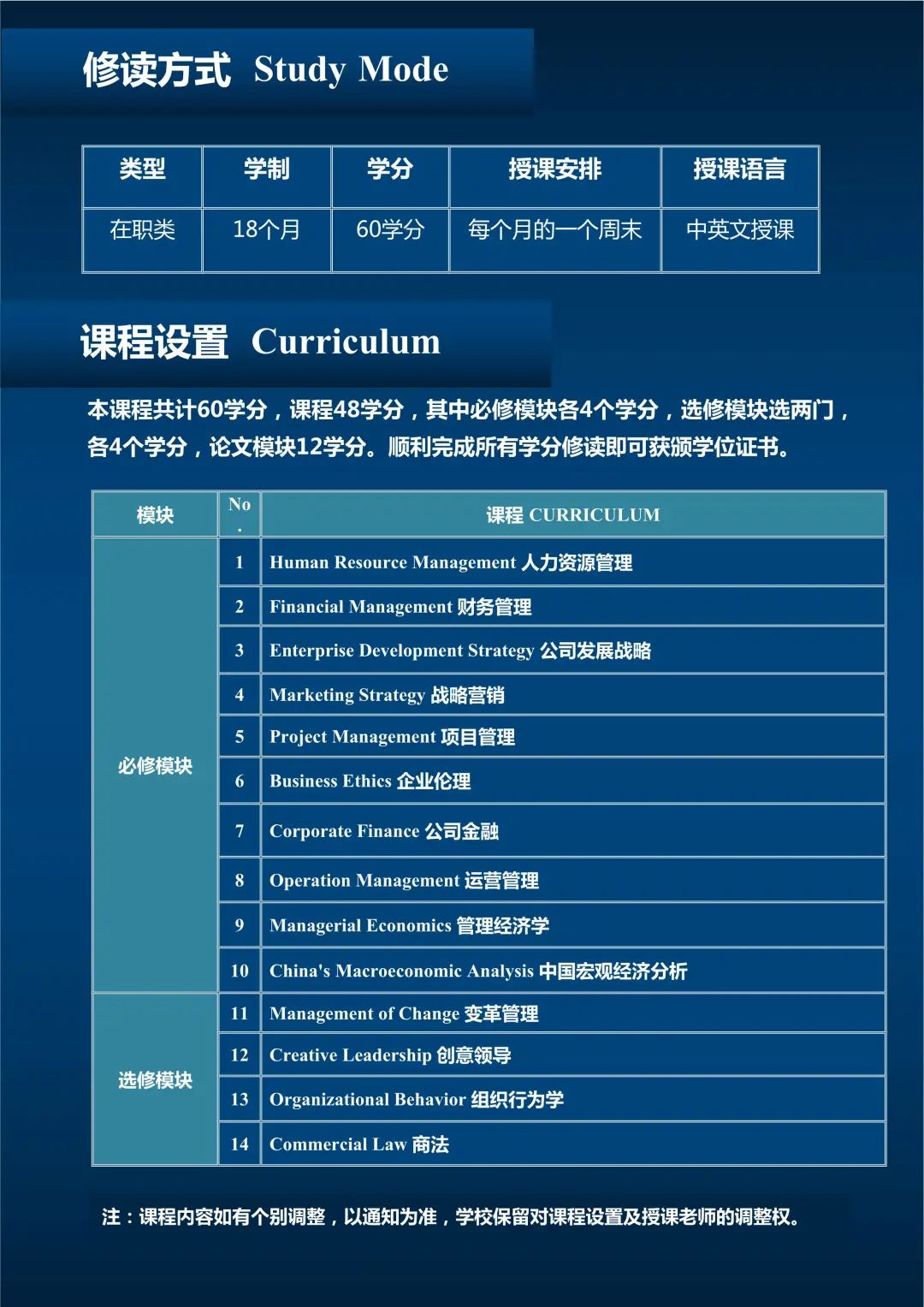 EMBA教学场景