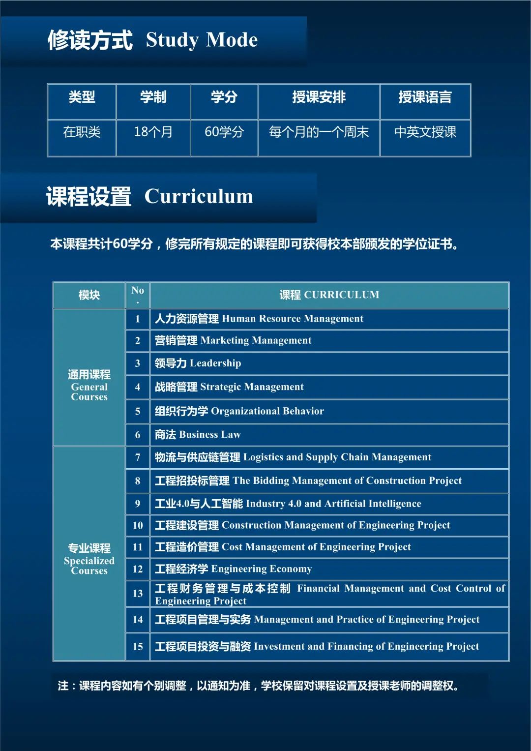 【免联考】武康大学工程管理硕士学位MEM培训班