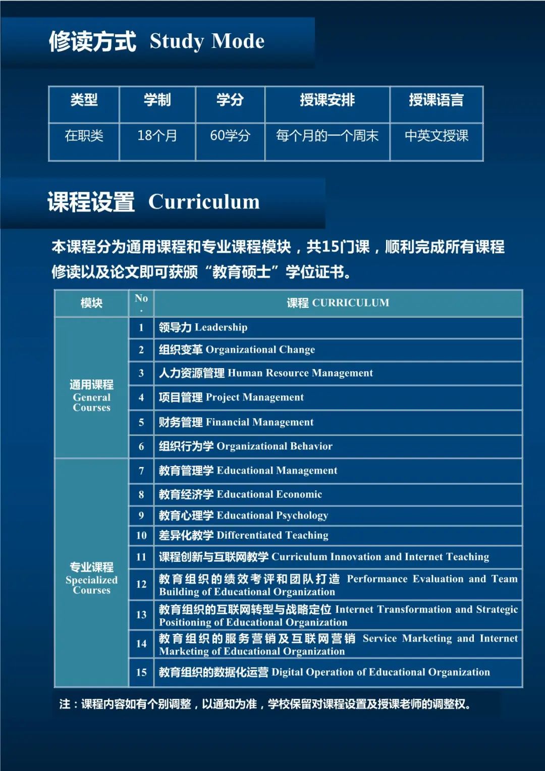 教育硕士课程研讨场景