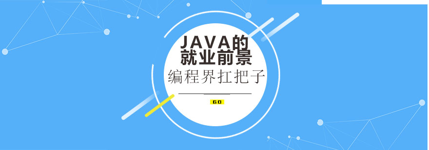 Java技术栈图示