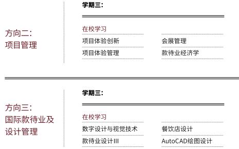 瑞士酒店管理大学本科课程设置