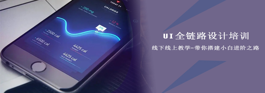 UI全链路设计培训