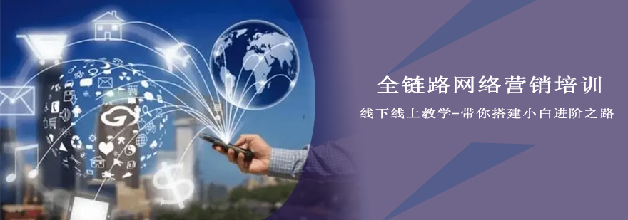 多维营销能力培养