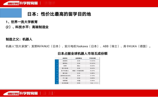 日本，性价比最高的留学目的地